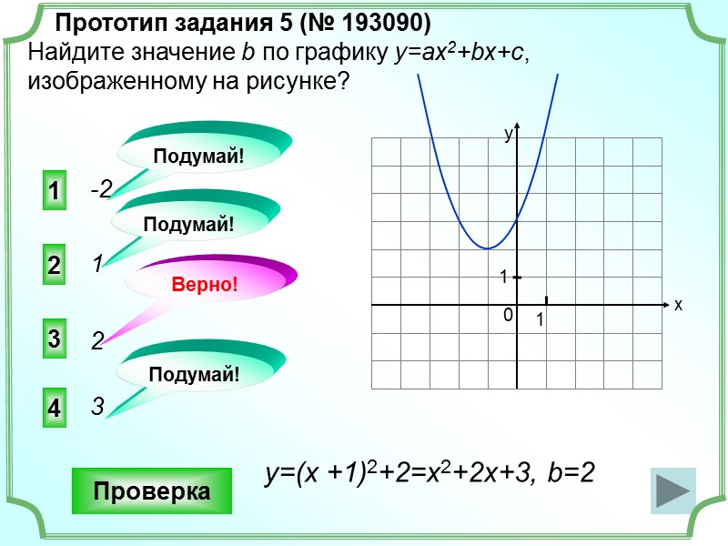 1 4 3 -2     Прототип задания 5 (№ 193090) Найдите